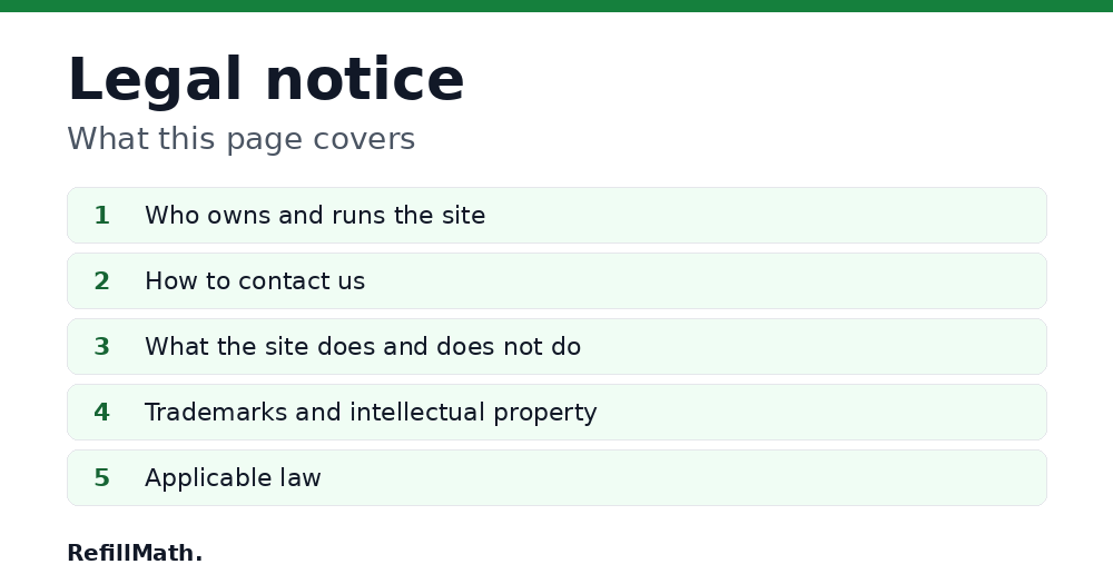 Legal notice: what this RefillMath page covers