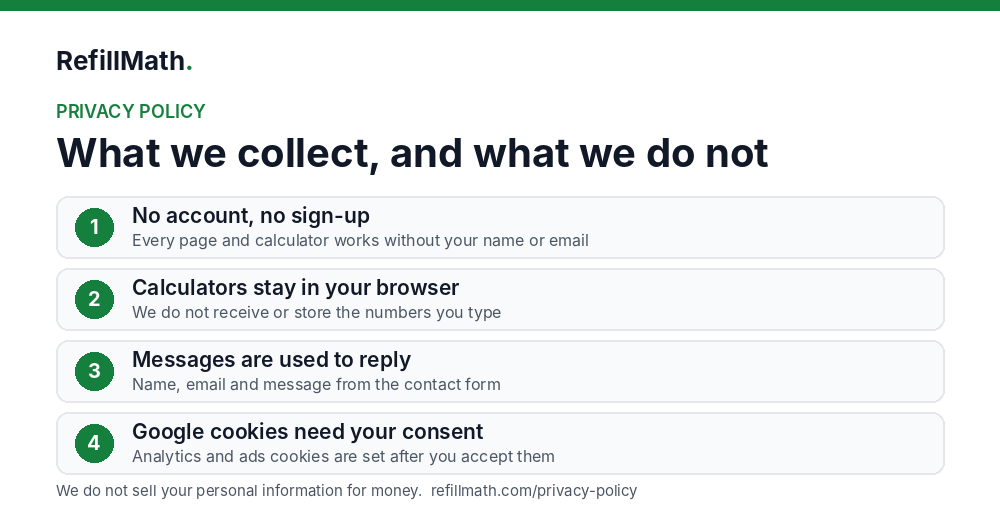 Privacy policy: what RefillMath collects and why