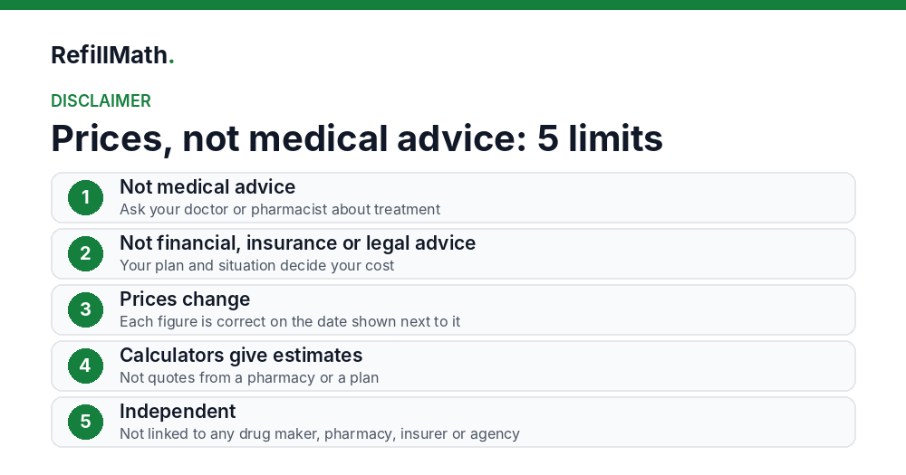 Disclaimer: RefillMath shows prices, not medical advice