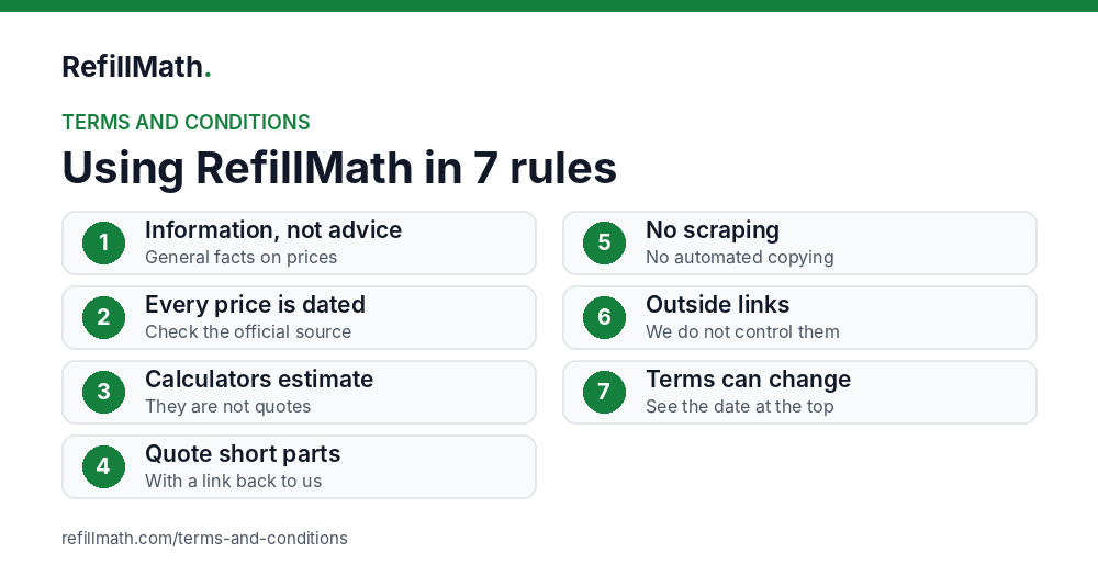 Terms and conditions for using RefillMath in 7 rules
